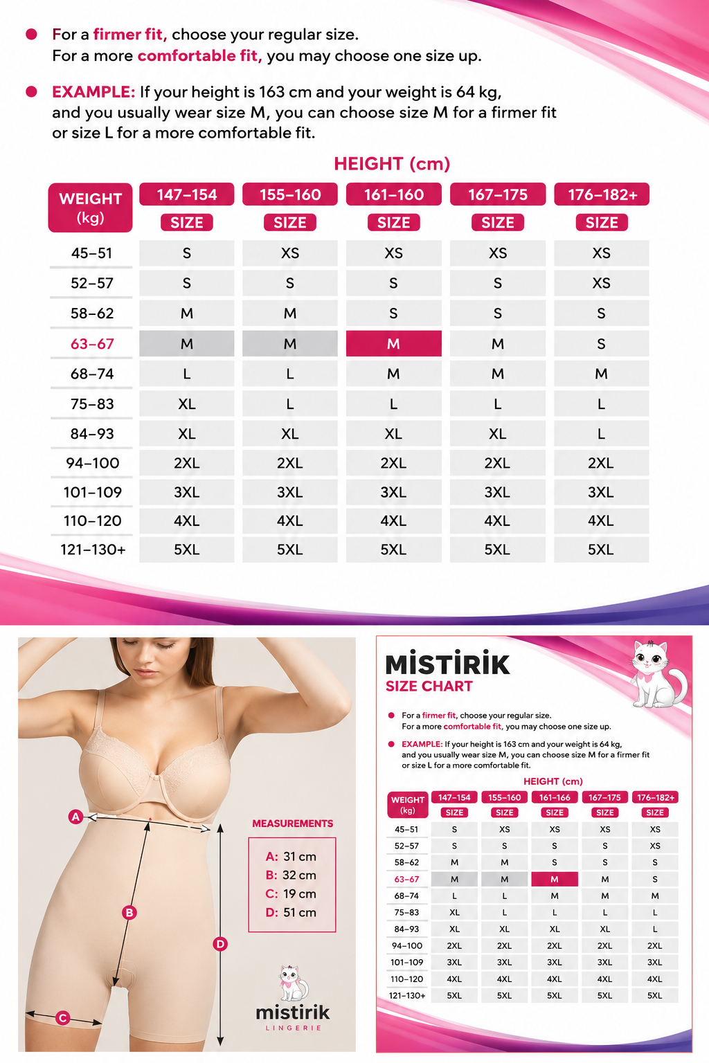 Nahtlose High Waist Shapewear Shorts für Damen – Bauchkontrolle Oberschenkel Former Body Shaper